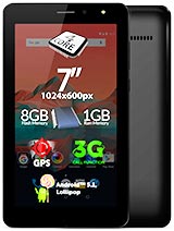 Best available price of Allview AX501Q in Namibia