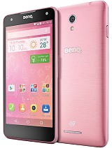 Best available price of BenQ F52 in Namibia