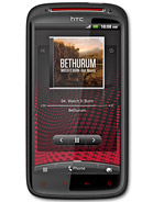 Best available price of HTC Sensation XE in Namibia