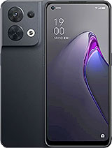 Best available price of Oppo Reno8 (China) in Namibia
