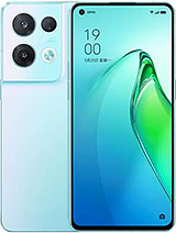 Best available price of Oppo Reno8 Pro (China) in Namibia