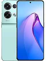Best available price of Oppo Reno8 Pro in Namibia