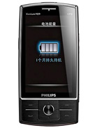 Best available price of Philips X815 in Namibia