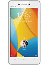 Best available price of vivo Y31 in Namibia